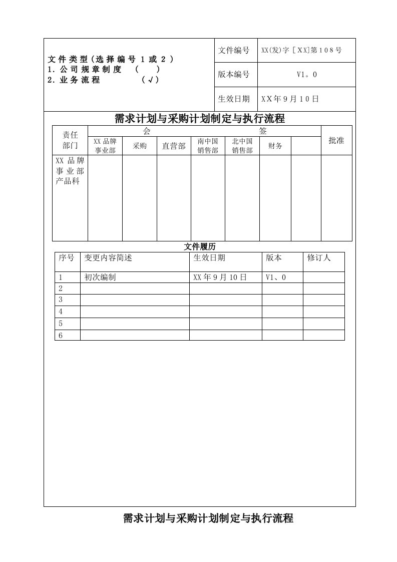 需求计划与采购计划制定流程