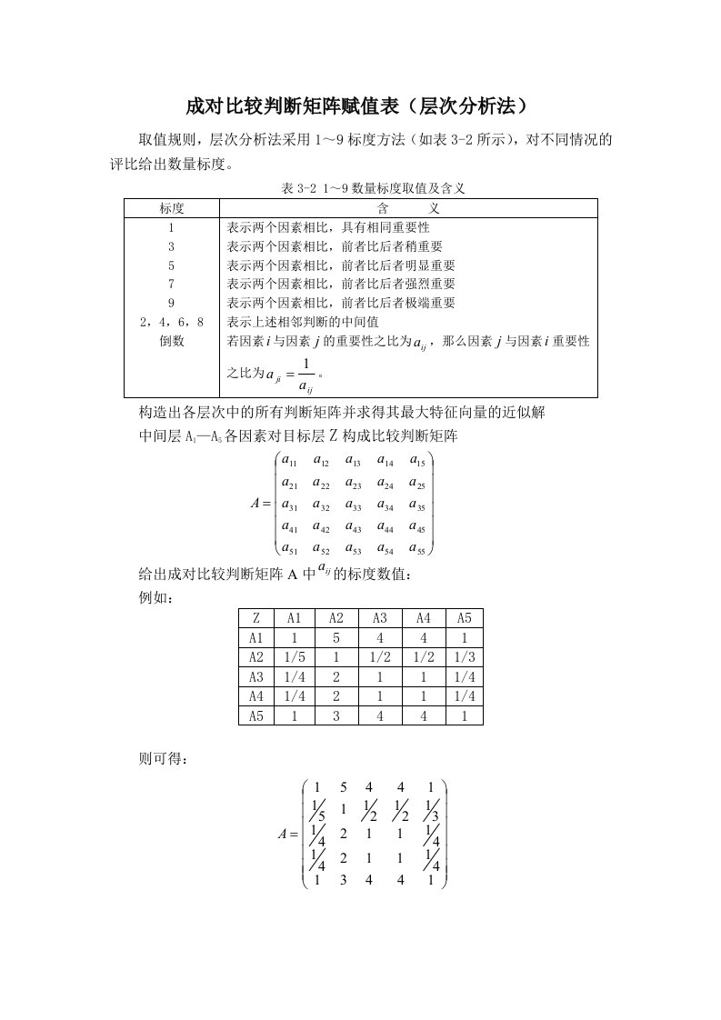 成对比较判断矩阵赋值表