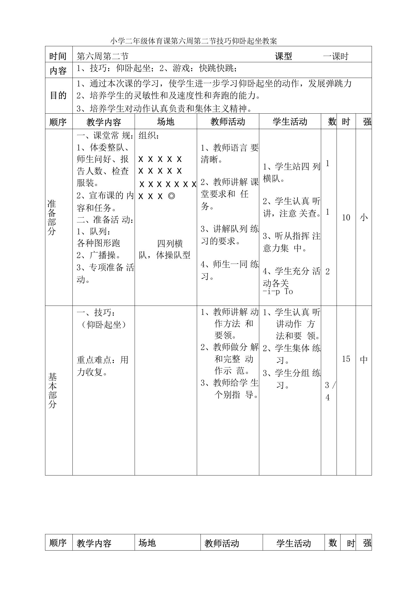 小学二年级体育课第六周第二节技巧仰卧起坐教案