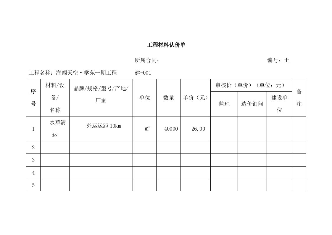 工程材料认价单