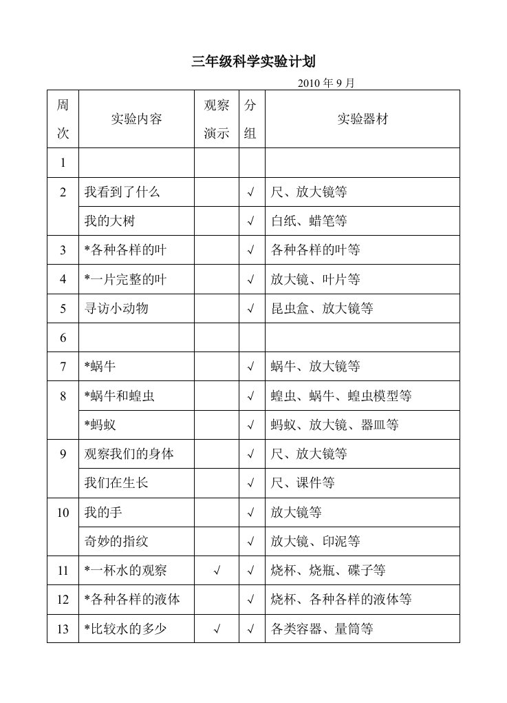 三年级科学实验计划