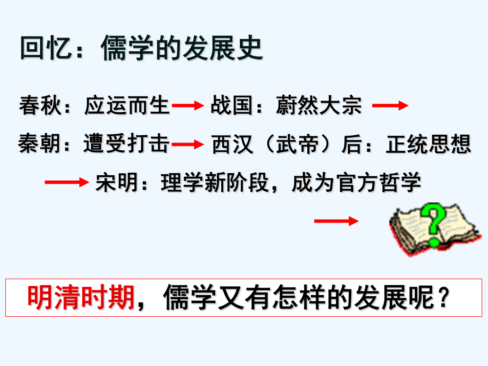 历史必修Ⅲ人教新课标第4课明清之际活跃的儒家思想北京课件（共18张）