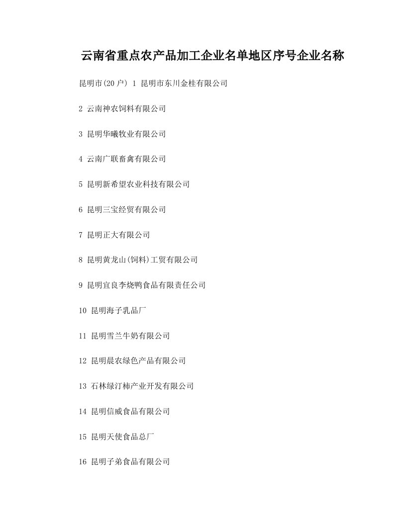 云南省重点农产品加工企业名单