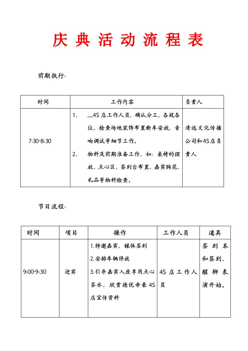 4s店开业典礼流程