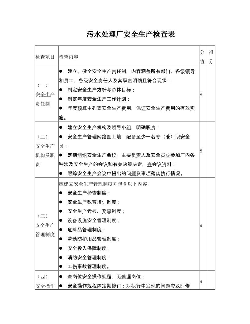 污水处理厂安全检查内容