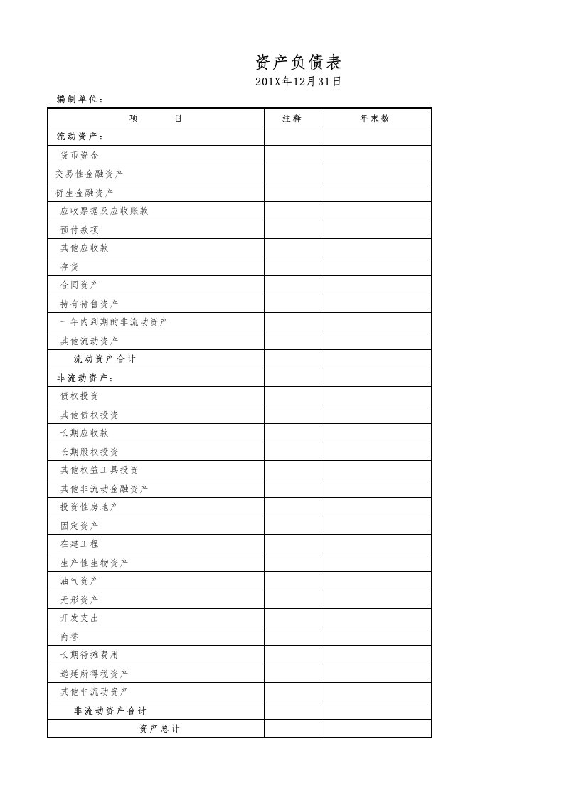 财务报表模板(已经执行新金融工具或新收入准则)