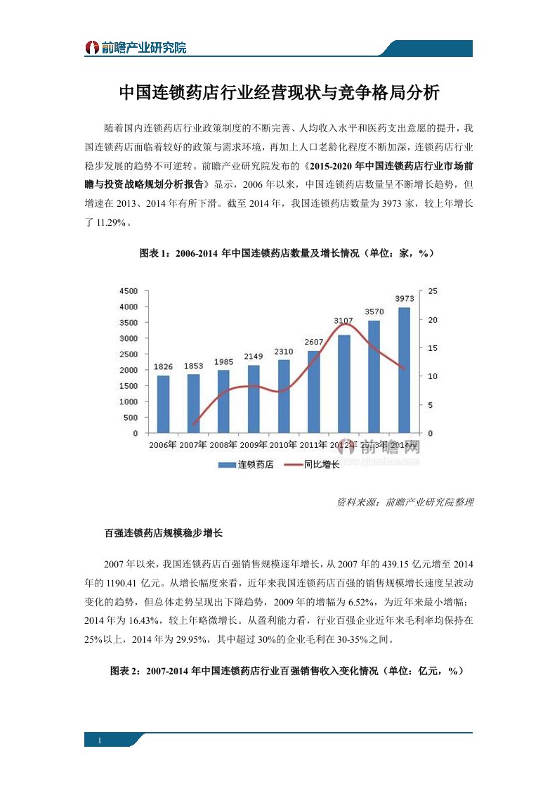 中国连锁药店行业经营现状与竞争格局分析