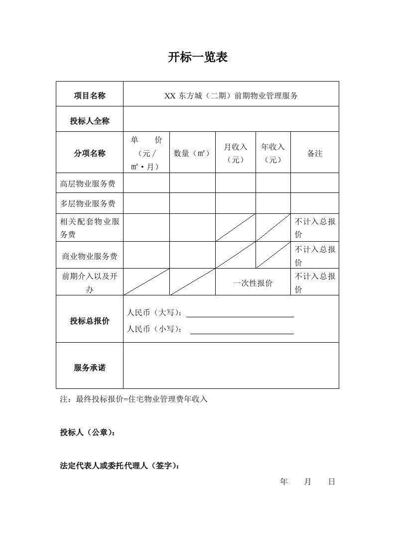 前期物业管理服务商务标