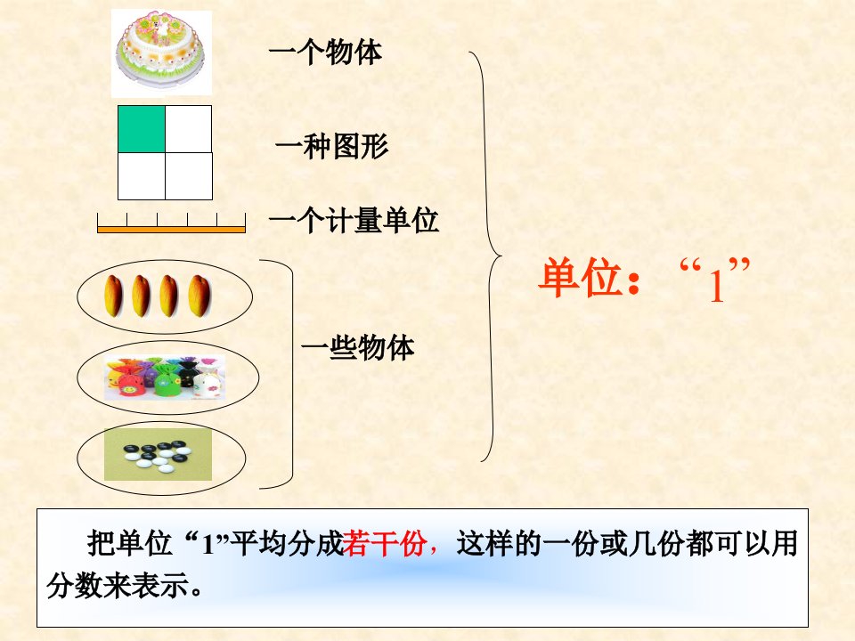 小学数学分数与除法课件