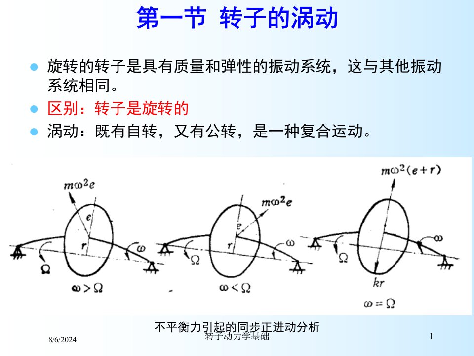 2021年度转子动力学基础讲义