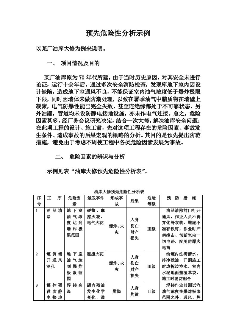 预先危险性分析示例