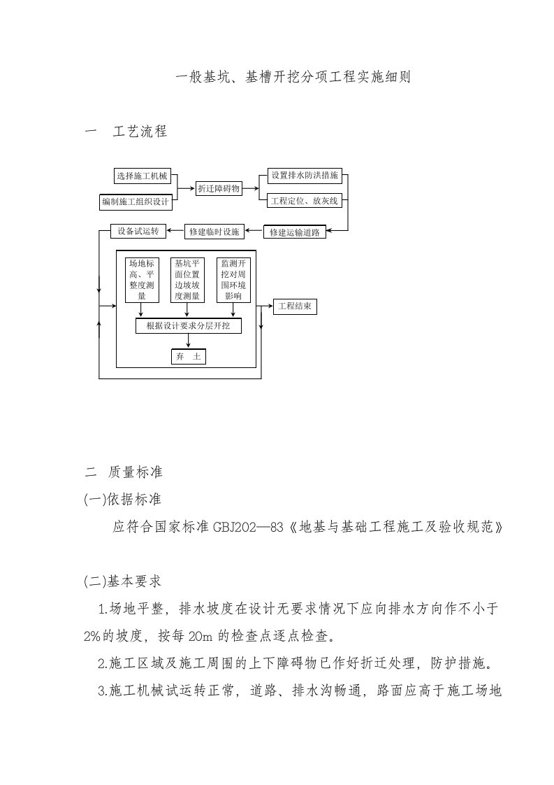 一般基坑、基槽开挖分项工程实施细则