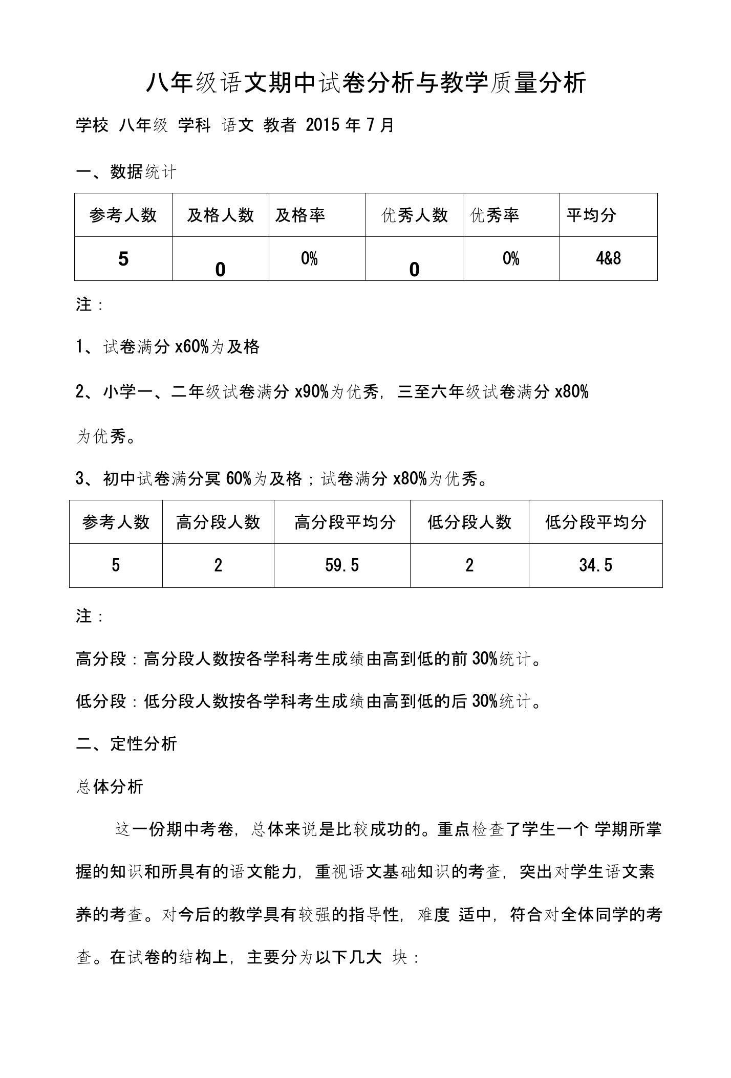 八年级语文期末试卷分析与教学质量分析