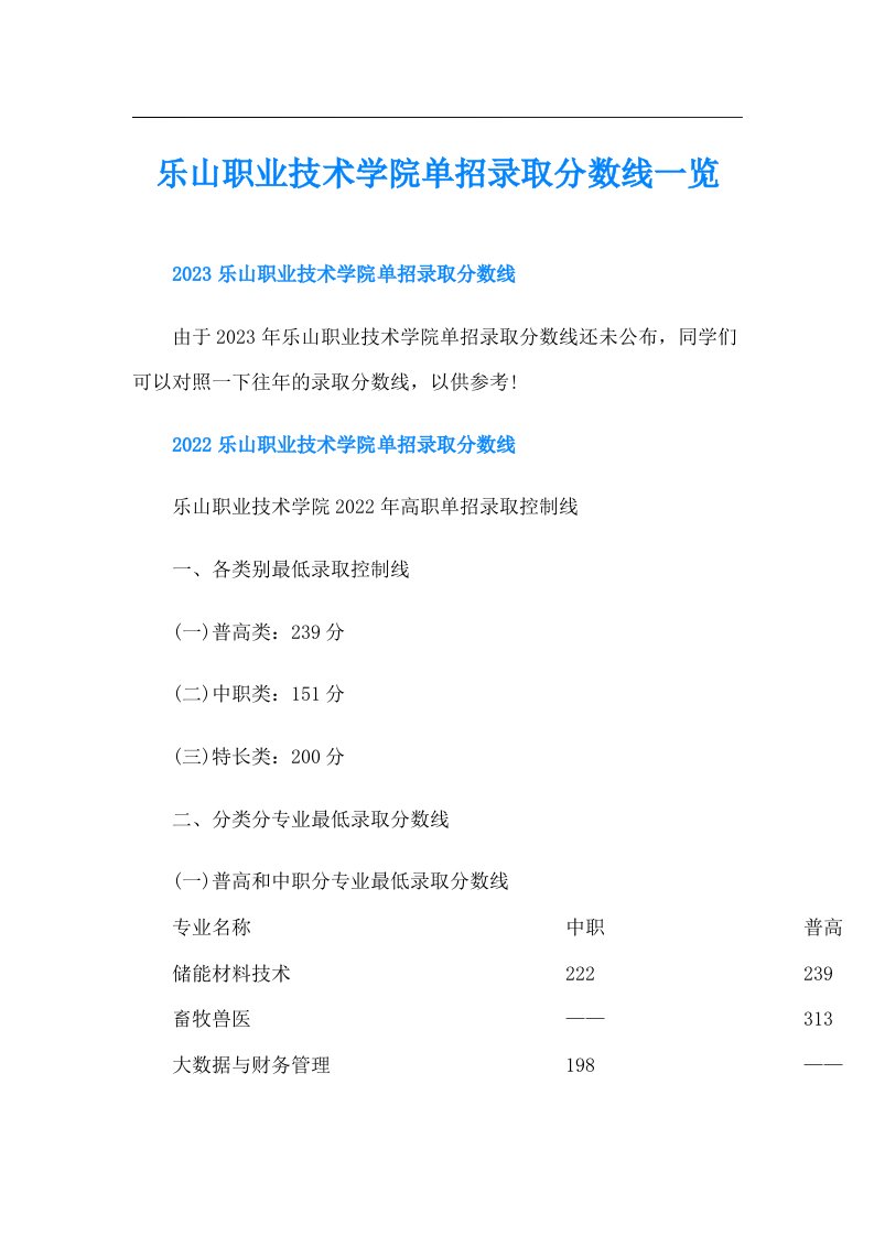 乐山职业技术学院单招录取分数线一览