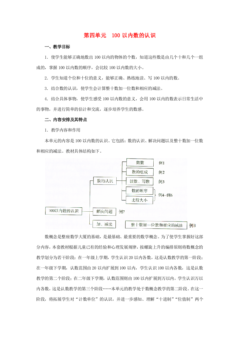 一年级数学下册