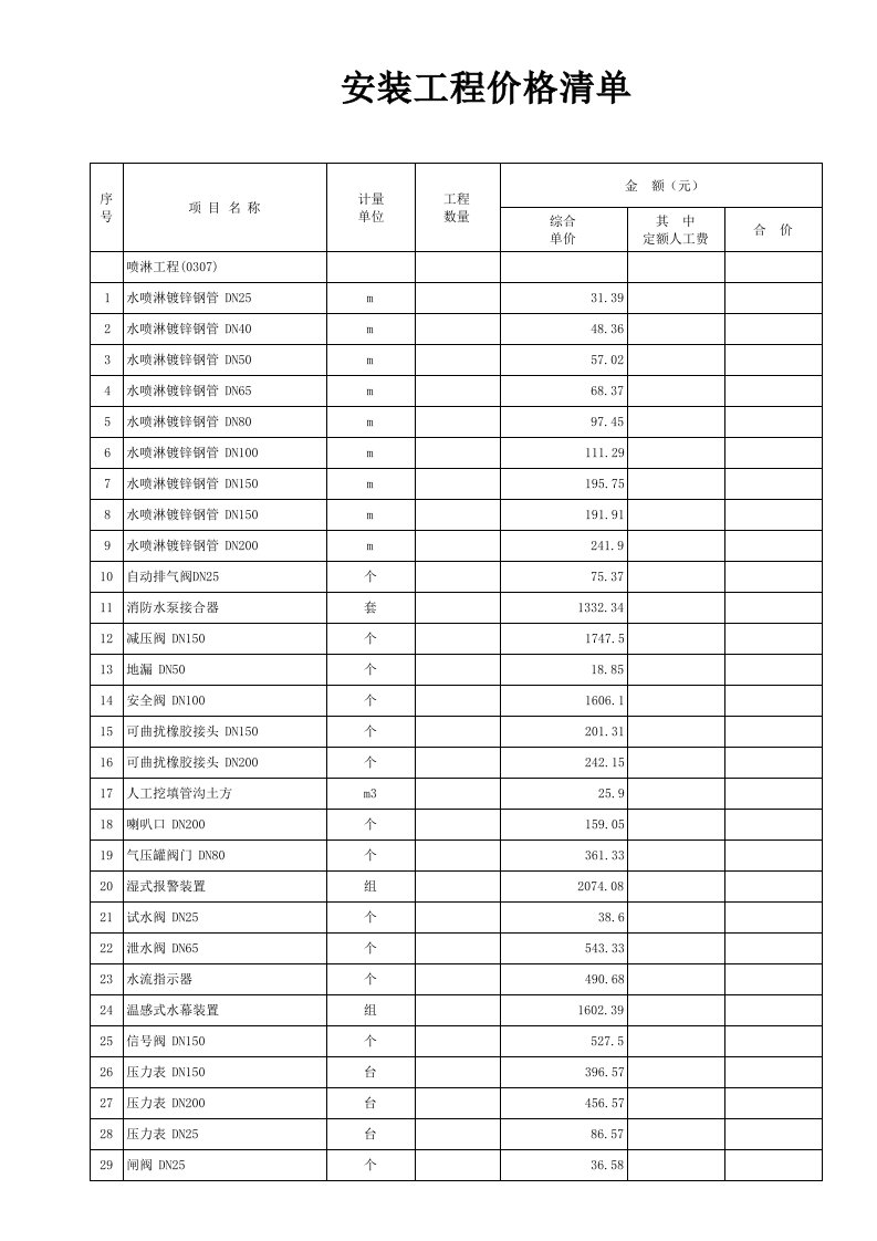 水电安装工程价格清单