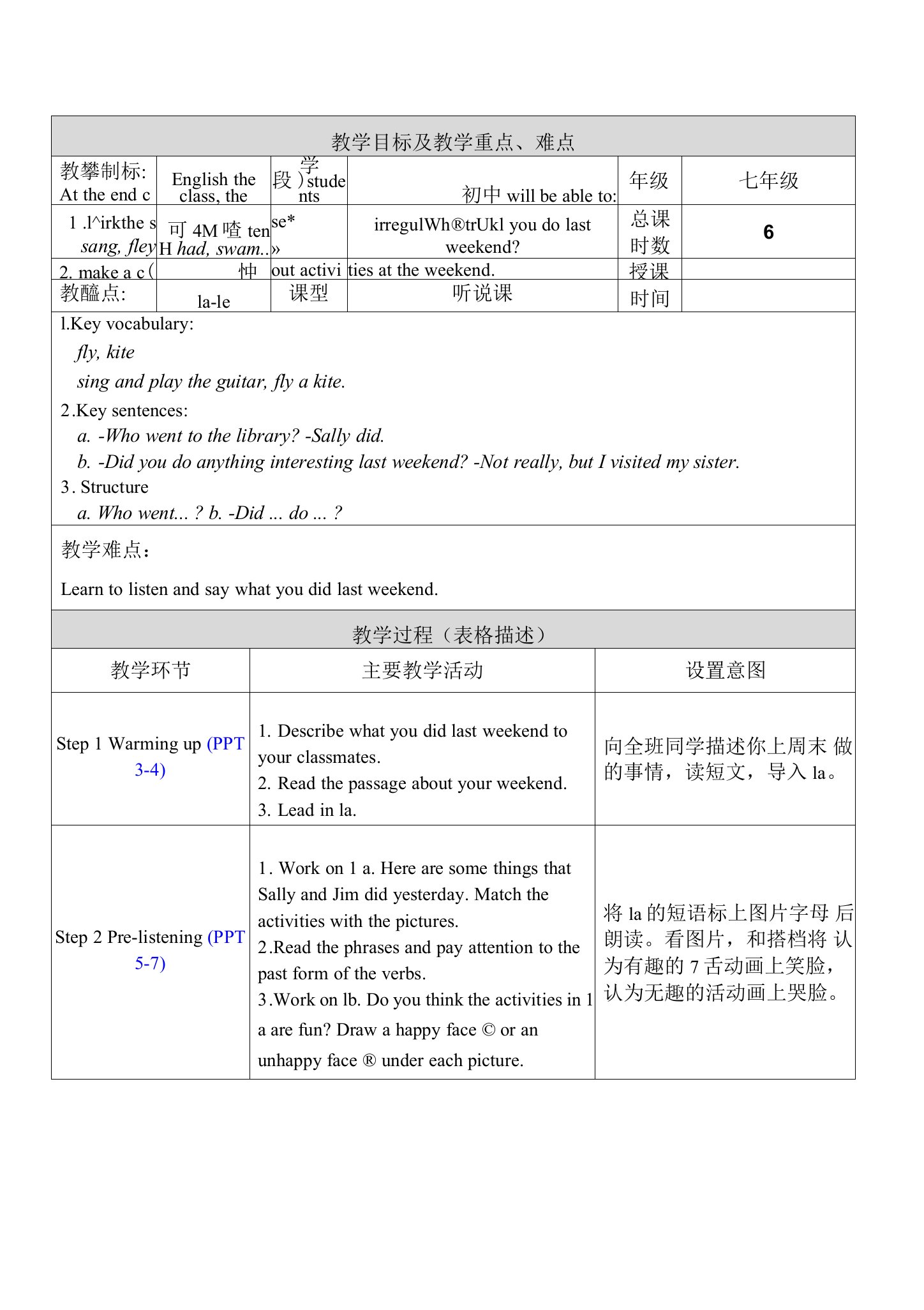 人教版英语七年级下册