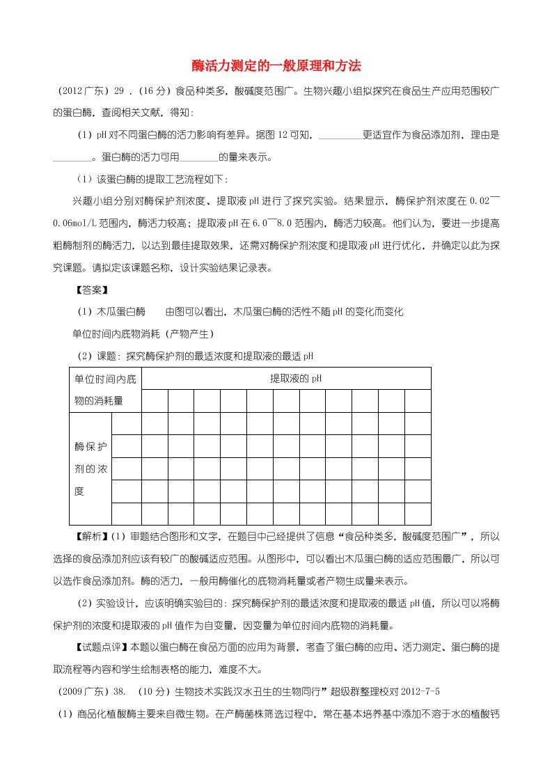 【0712】6年高考生物真题按知识点分类汇编酶活力测定的一般原理和方法