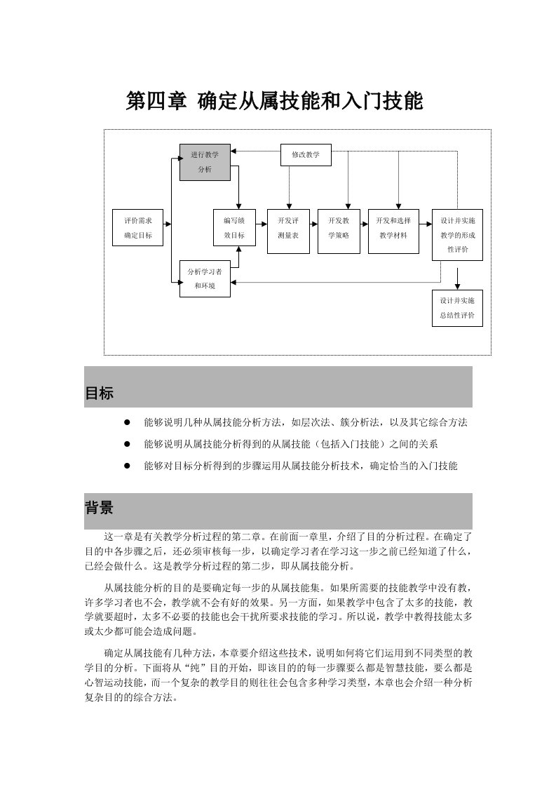 电子行业-教学系统化设计电子版第四章