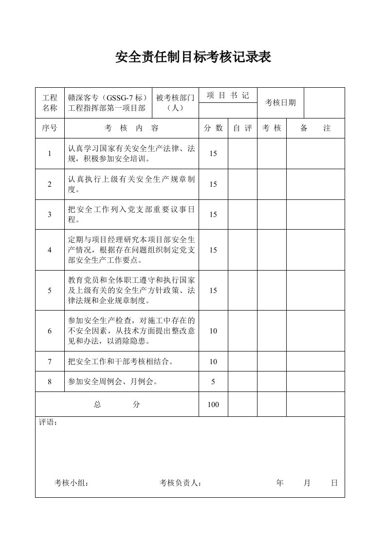 安全责任制目标考核记录表