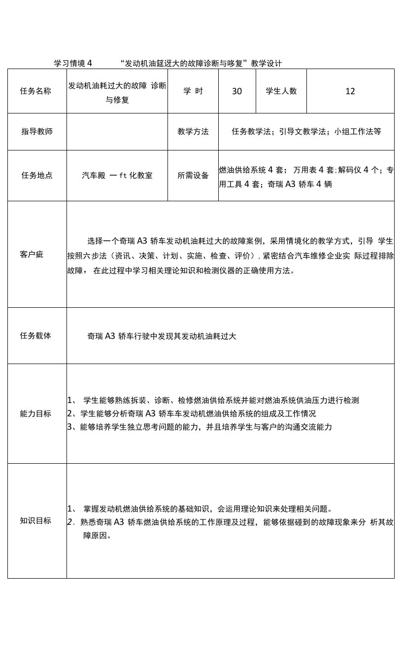 《汽车发动机故障诊断与修复》电子教案4