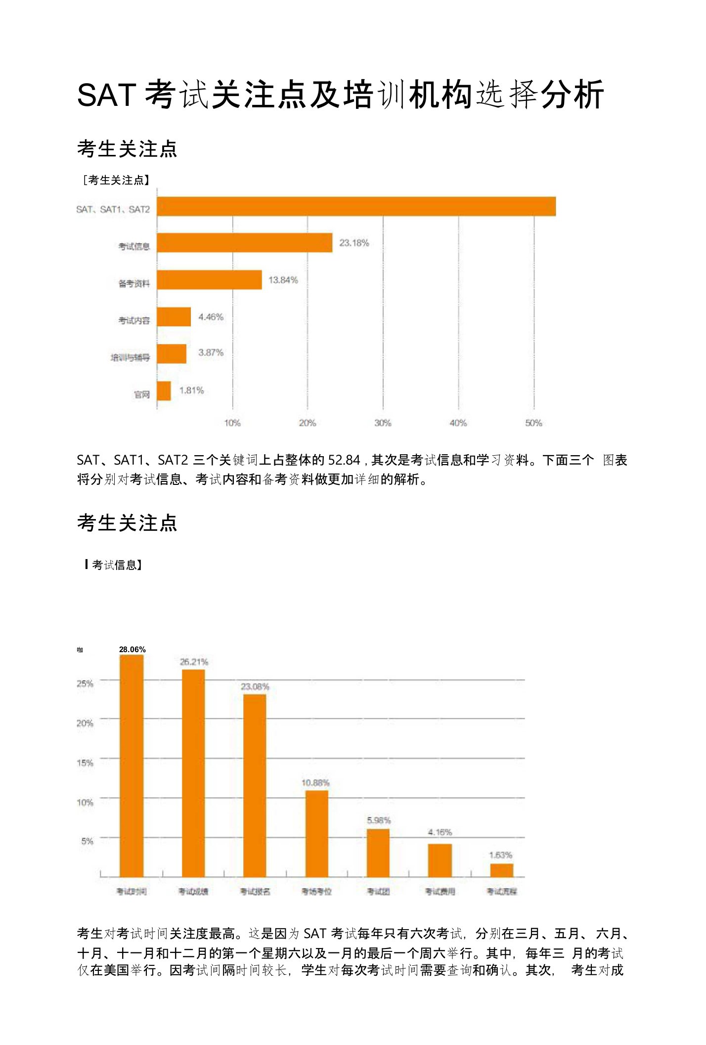 SAT考试关注点及培训机构选择分析