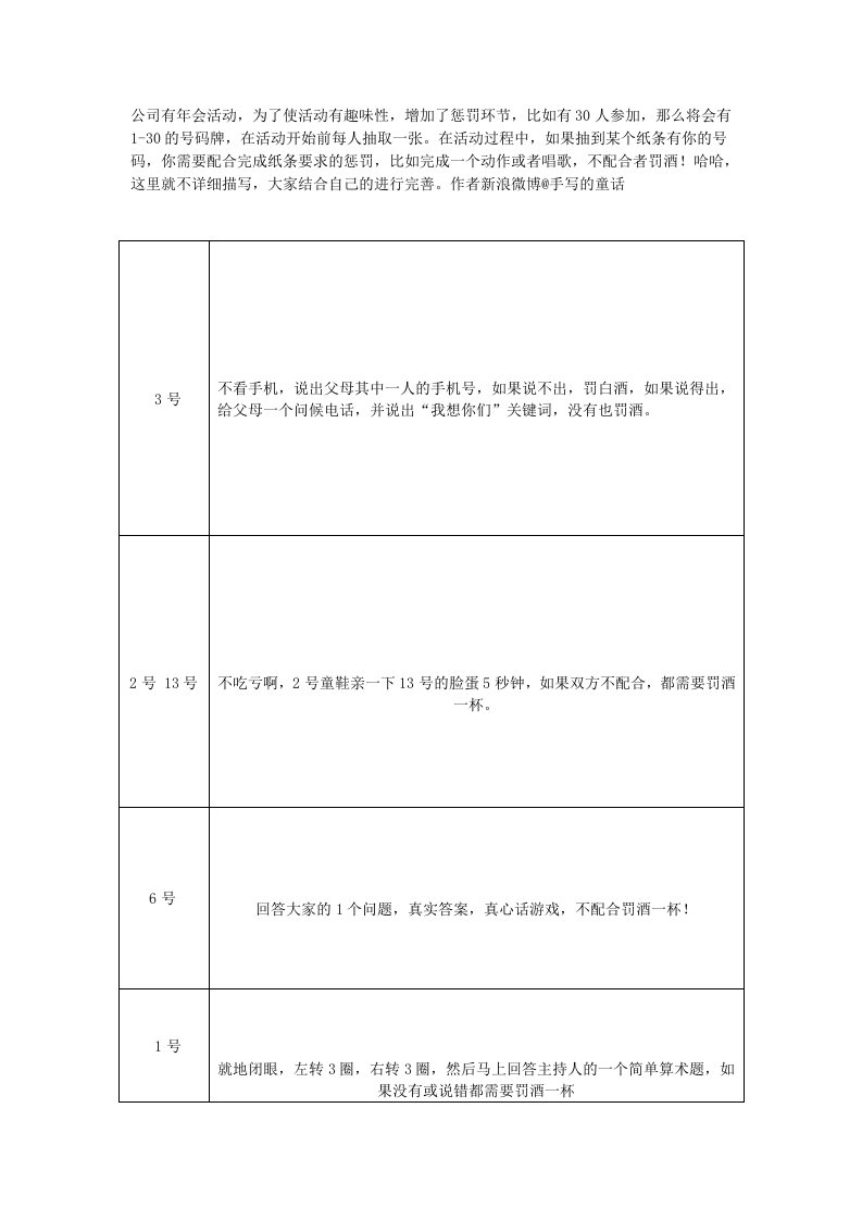 精品文档-公司年会惩罚小游戏