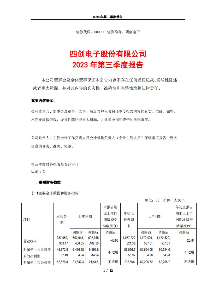 上交所-四创电子2023年第三季度报告-20231027