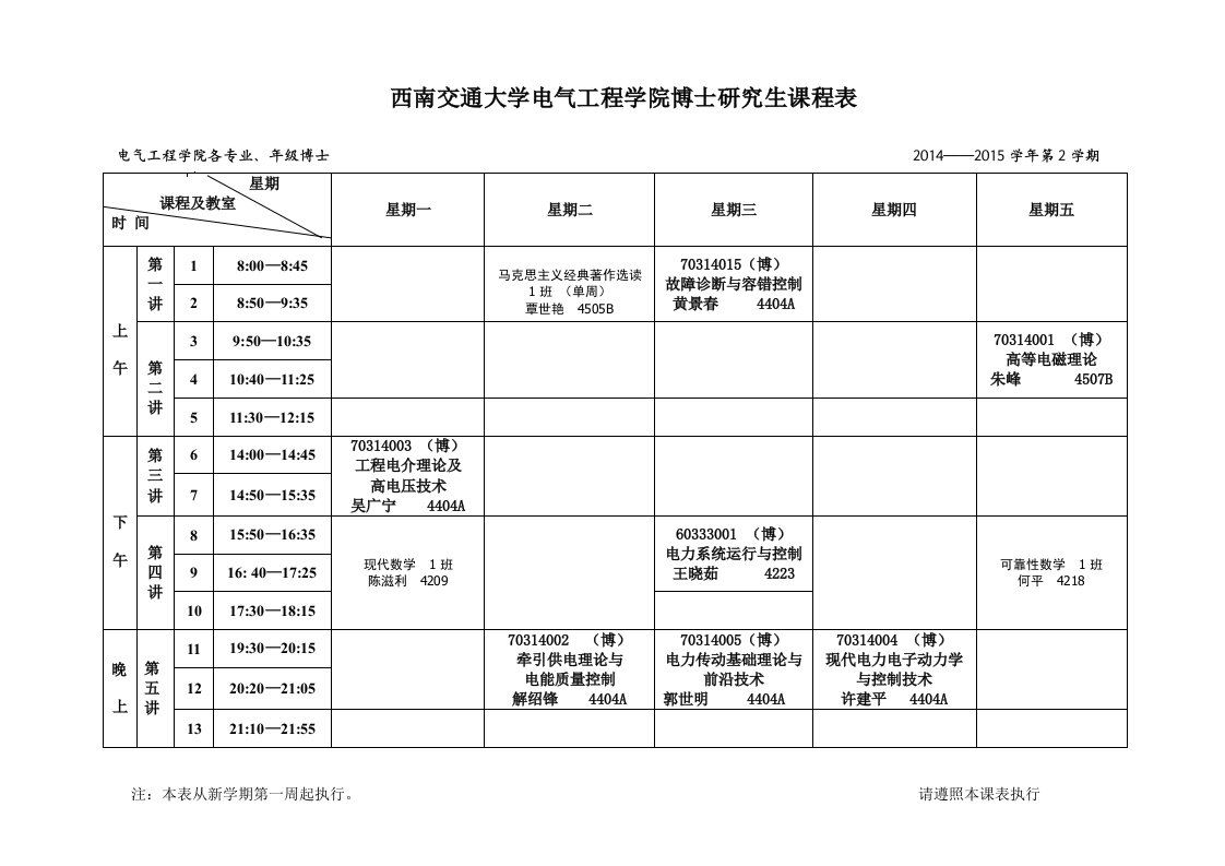 西南交通大学电气工程学院博士研究生课程表