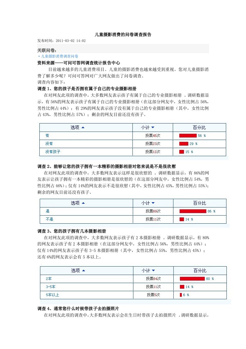 儿童摄影消费的问卷调查报告