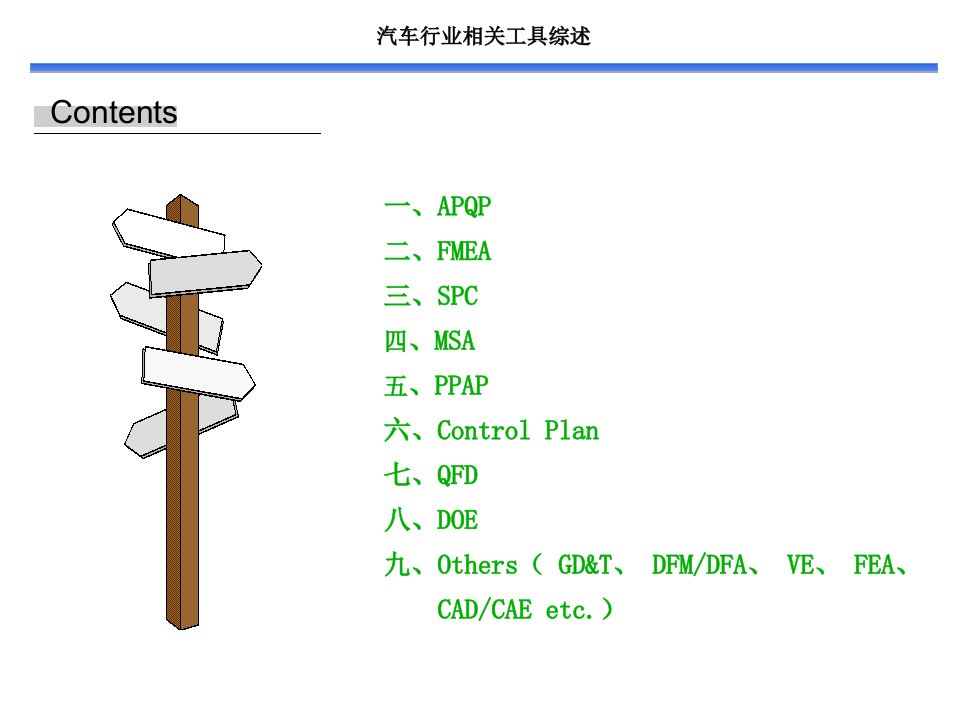 [精选]汽车行业相关工具综述(APQP、FMEA、SPC、MSA、PPAP、QF