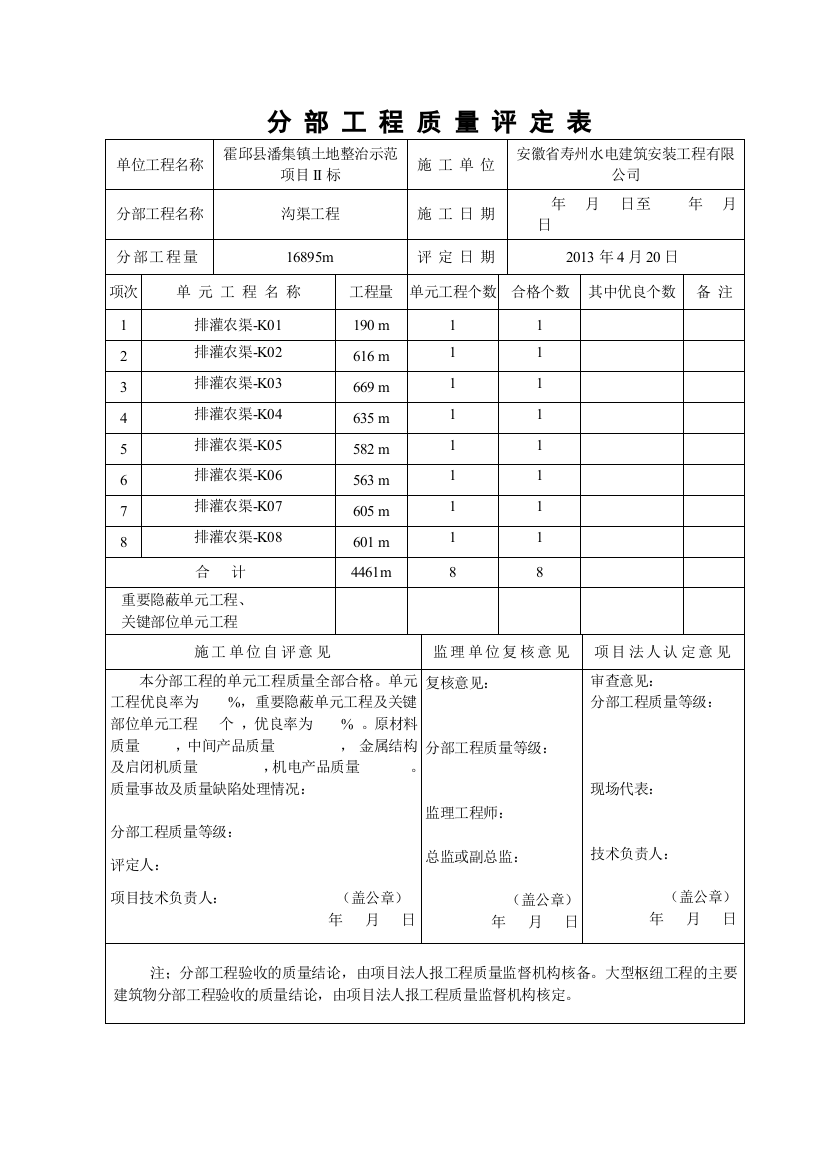 渠道质量评定