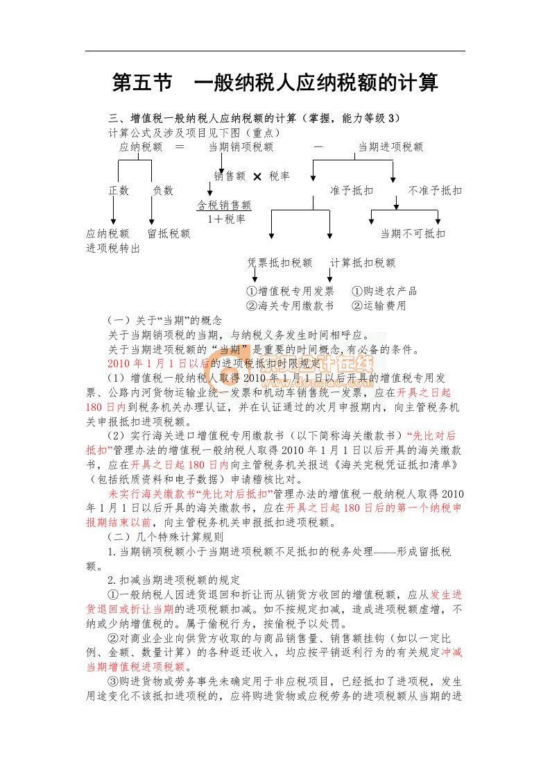 2011注会税法讲义--增值税法(6)