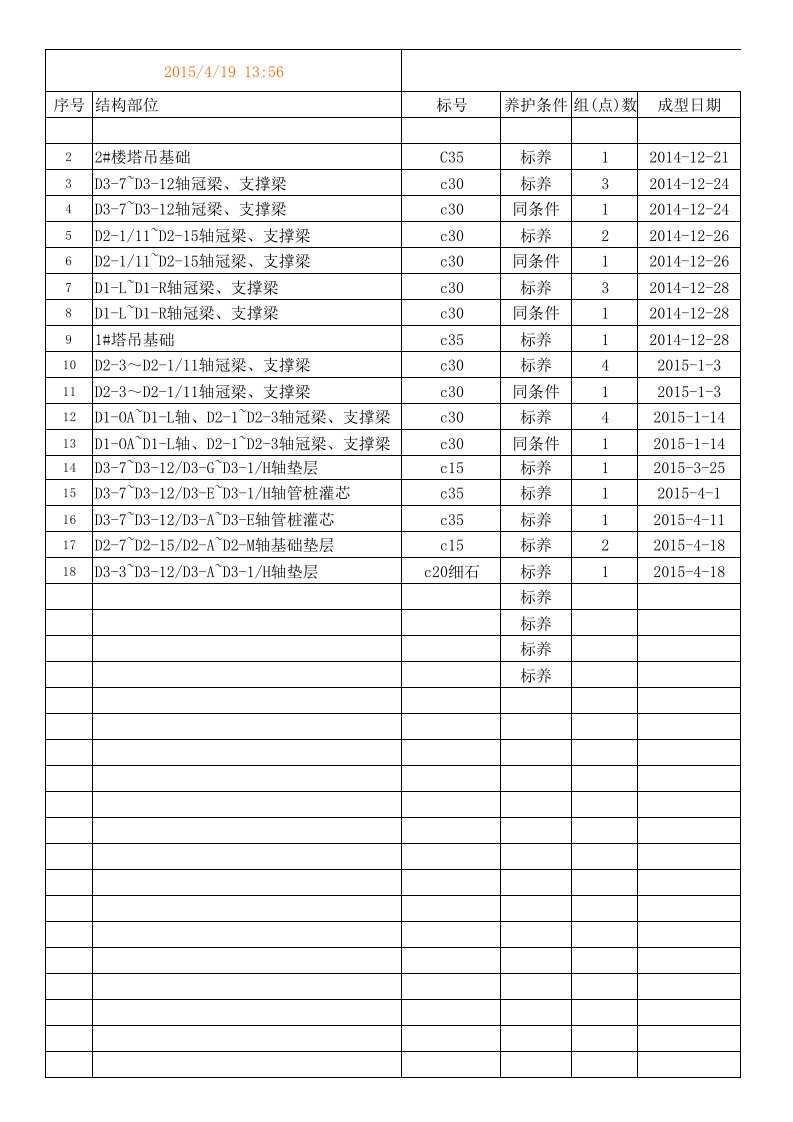 混凝土试块到期提醒1