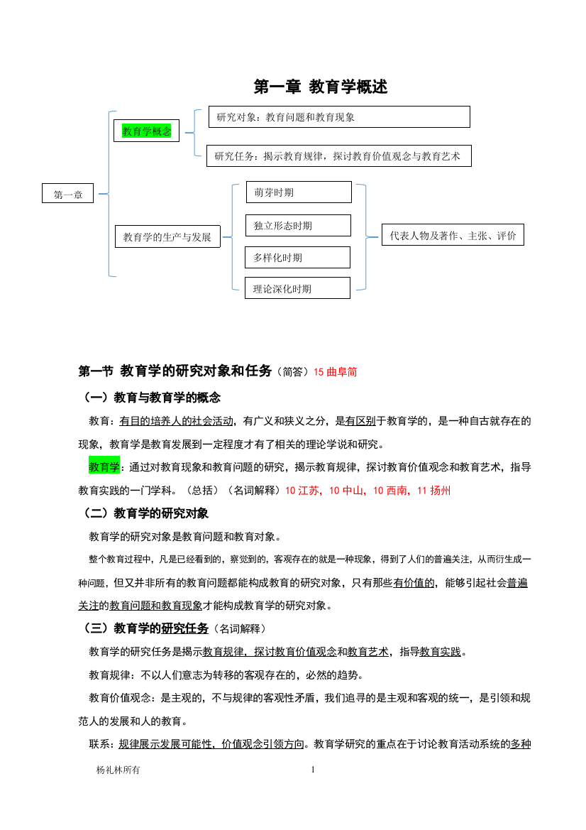 教育学原理笔记-自己整理