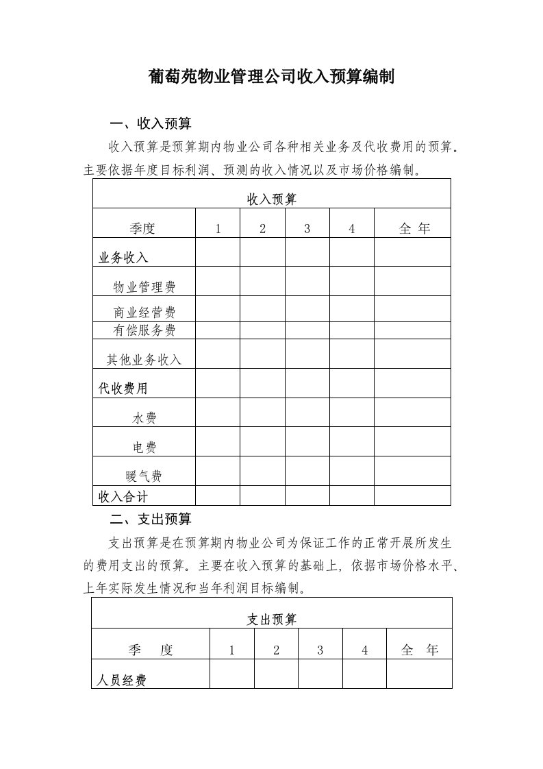 葡萄苑物业管理公司收入预算编制