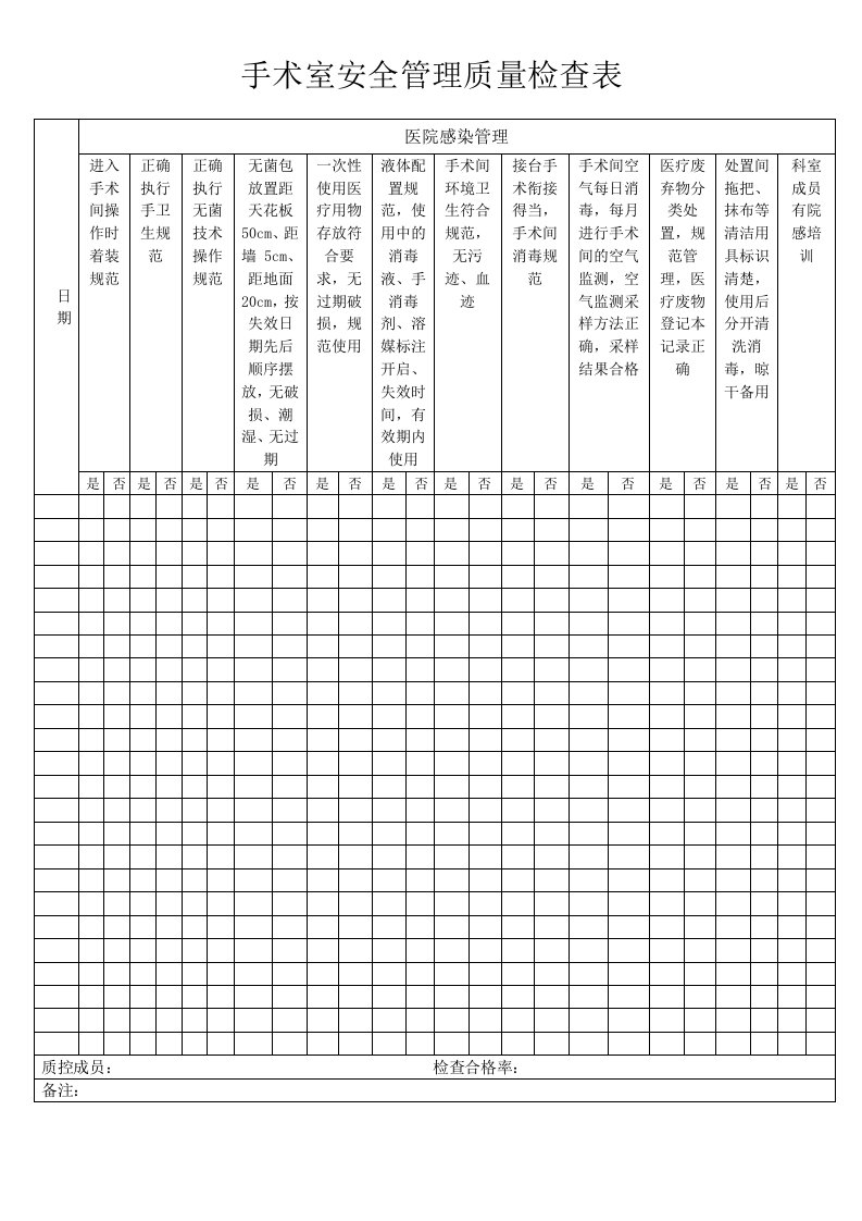 手术室安全管理质量检查表