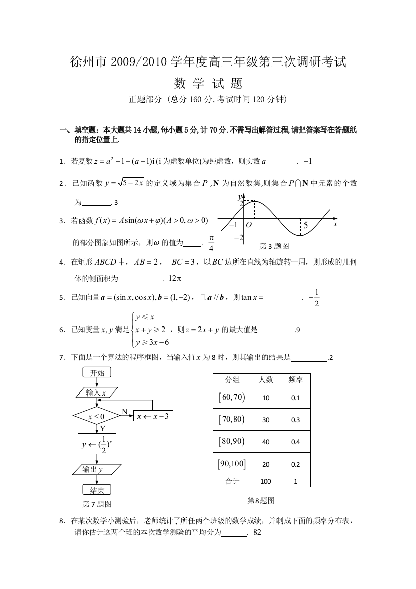 【小学中学教育精选】江苏省苏北四市高三第三次数学模拟考试