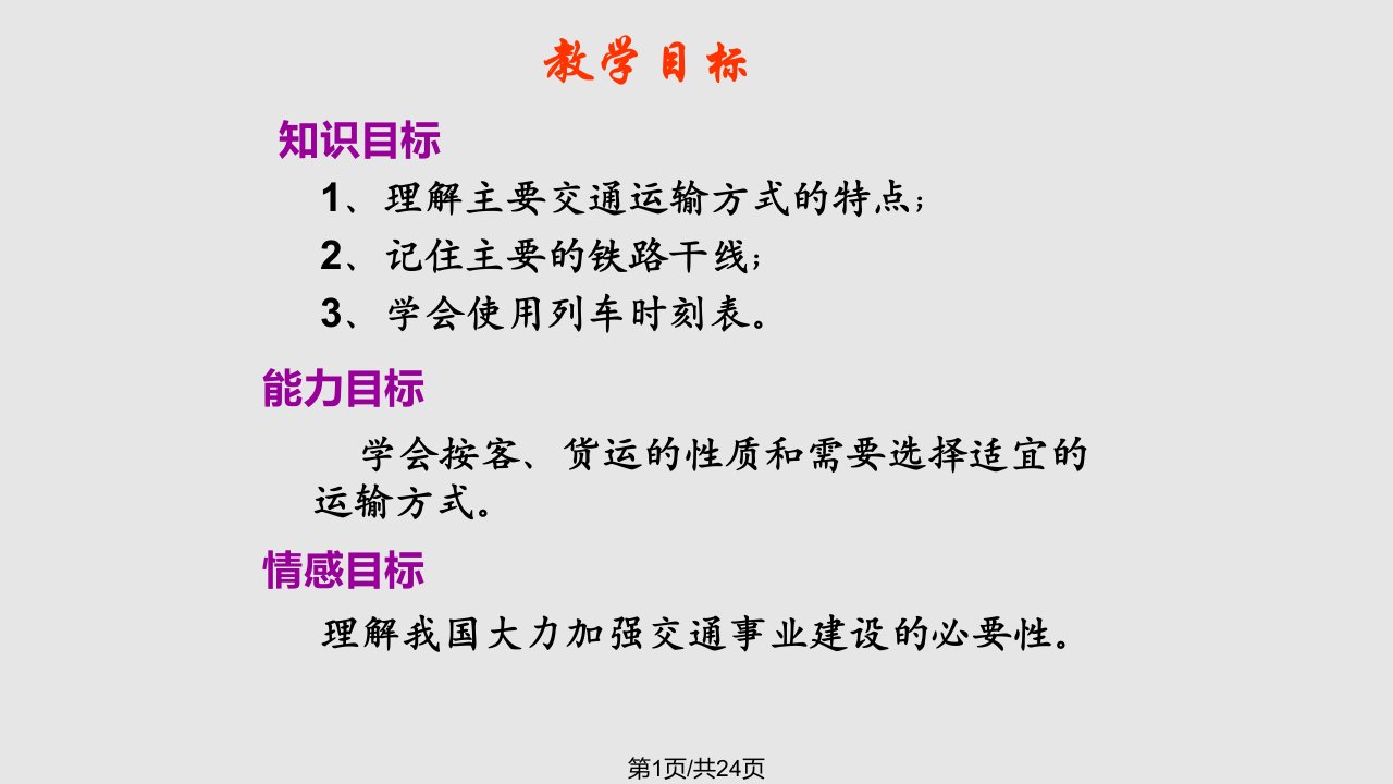 春中图七年级地理下交通运输PPT课件