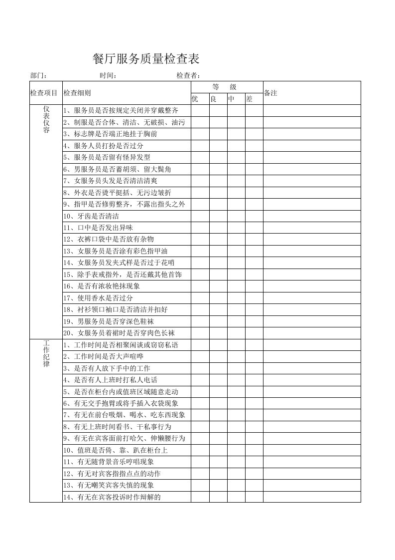 餐厅服务质量检查表