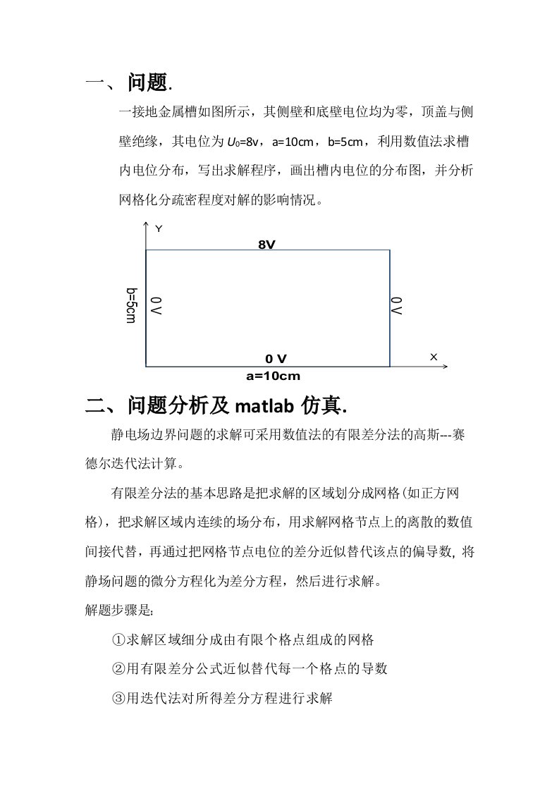 基于matlab仿真的有限差分法求解静电场边界问题例