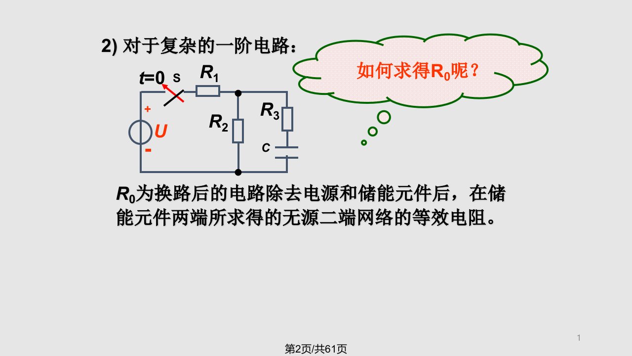 正弦量及其表示