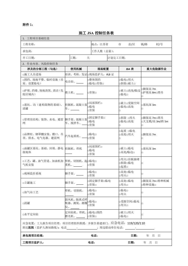 《JSA分析表》word版