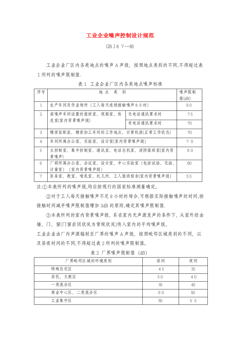 工业企业噪声控制设计规范(GBJ87-85)