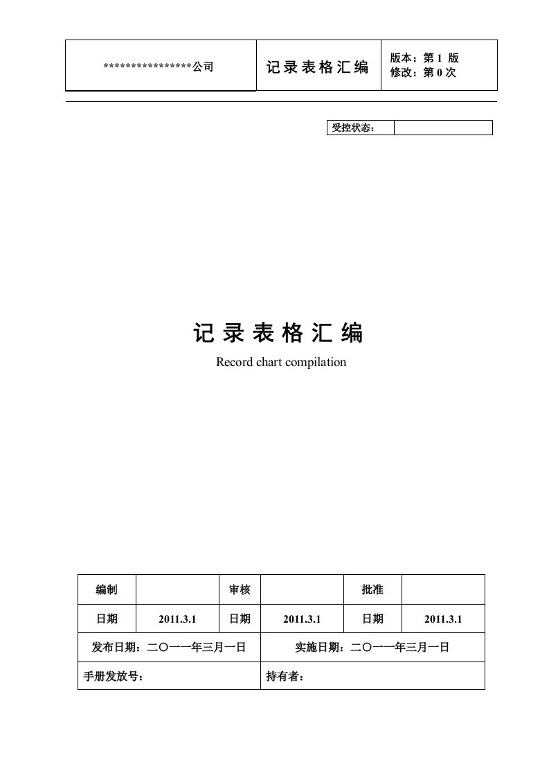 电梯安全维修许可记录表格(131张表格)