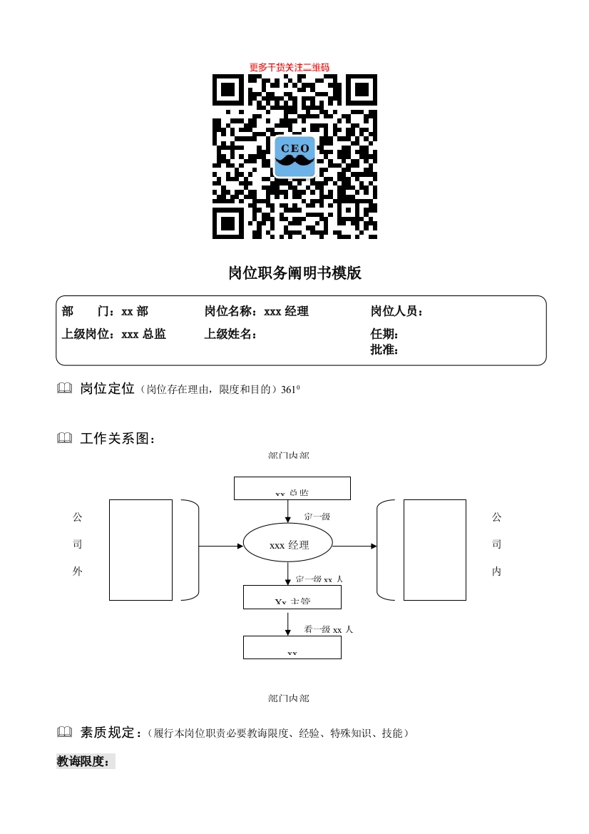 度公司岗位说明书模版编写方法范例样本