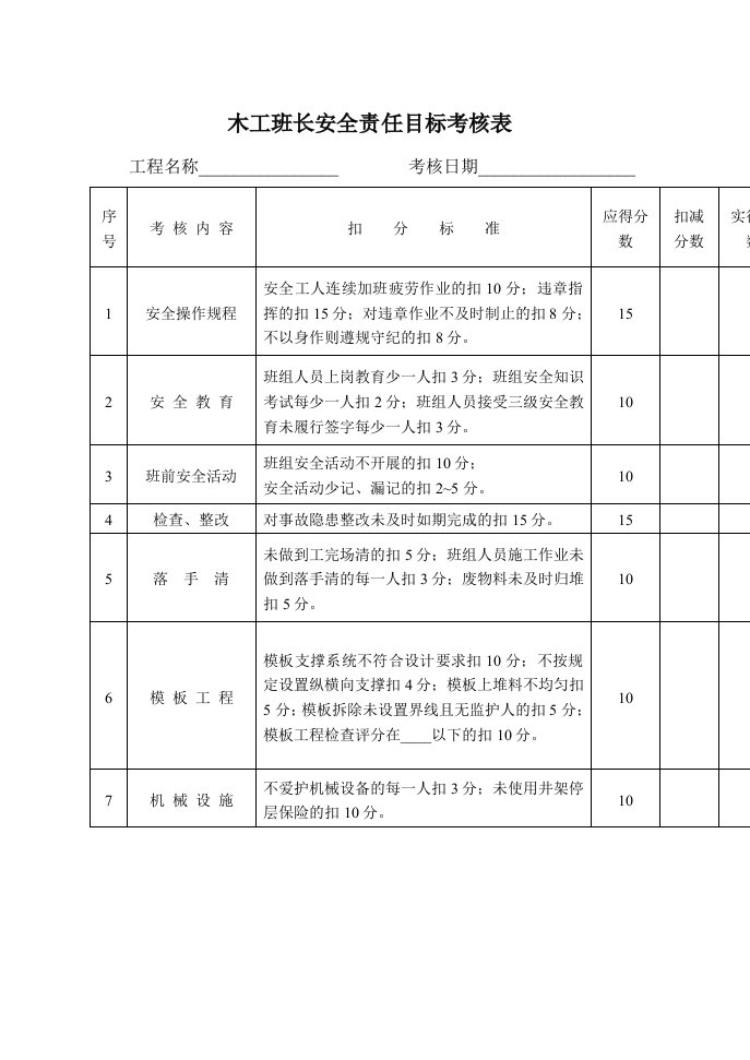 木工班长安全责任目标考核表