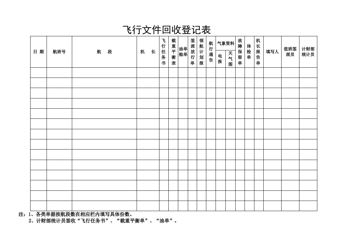 航空物流公司飞行文件回收登记表