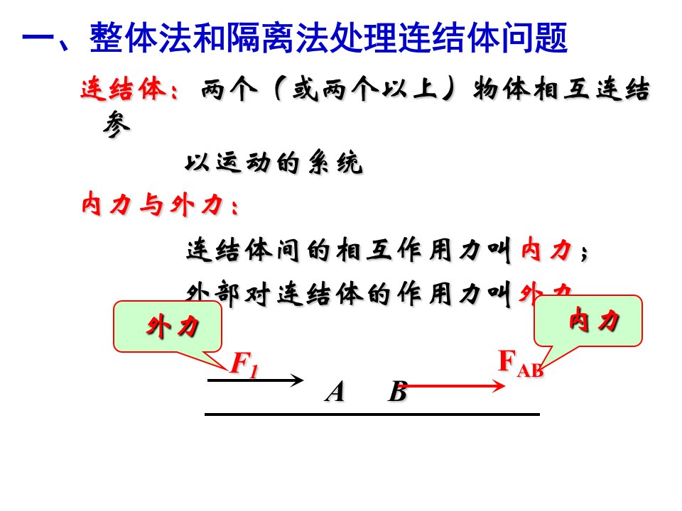 牛二整体法,临界