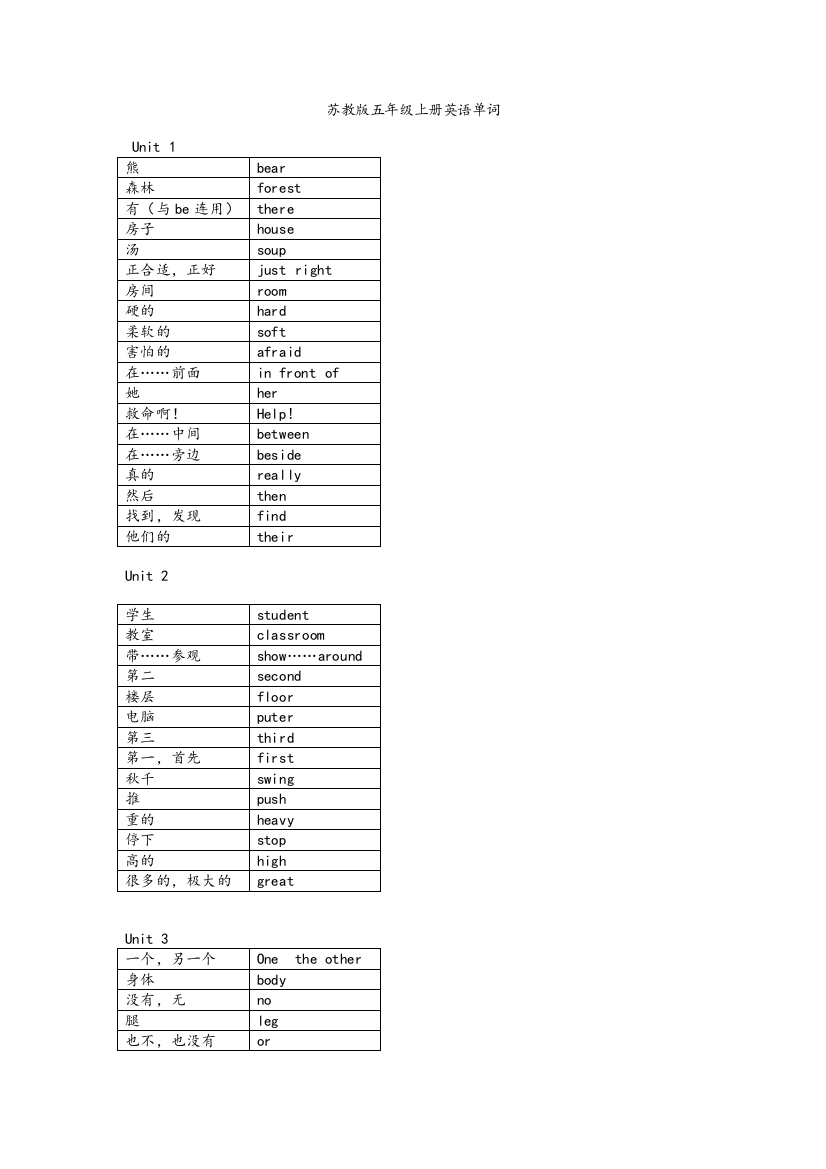 苏教版五年级上册英语单词